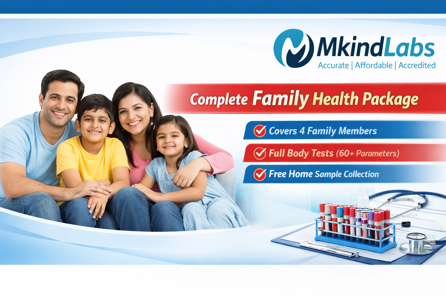 Basic Health Checkup
